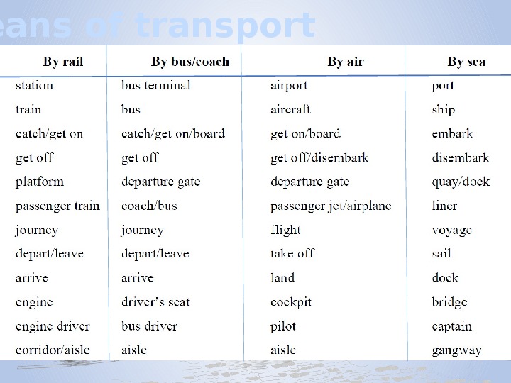 Travel перевести на русский