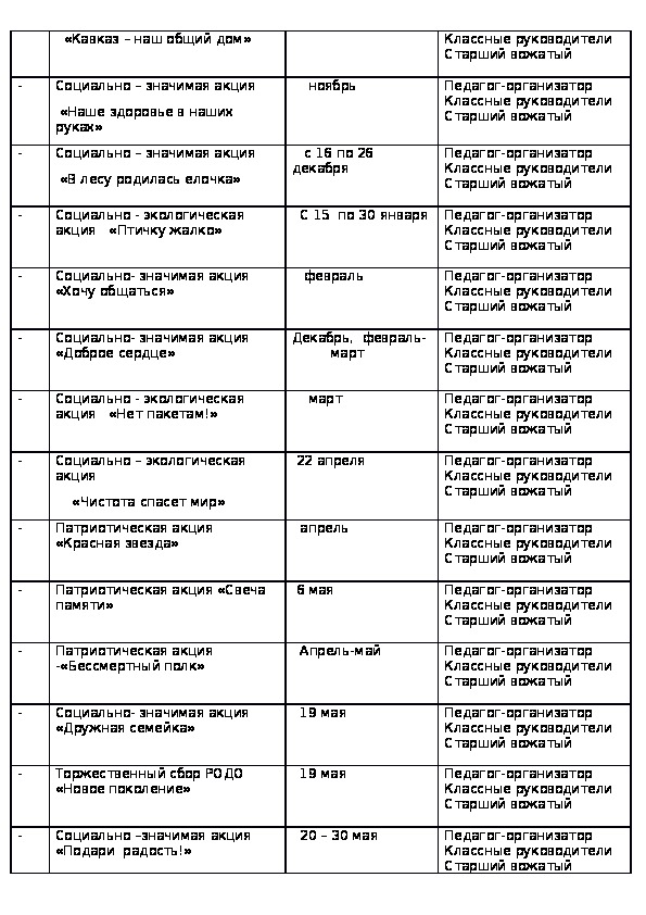 План работы на май педагога организатора