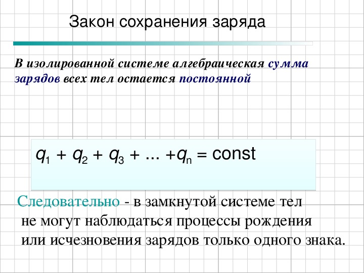 Закон сохранения электрического заряда презентация 10 класс