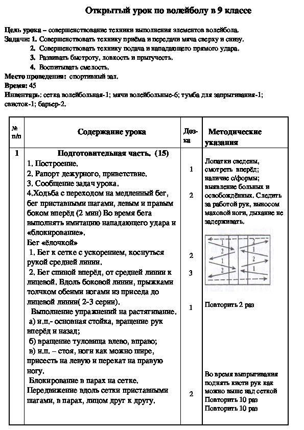 Обложка для материала Урок. Совершенствовать технику приёма и передачи мяча сверху и снизу