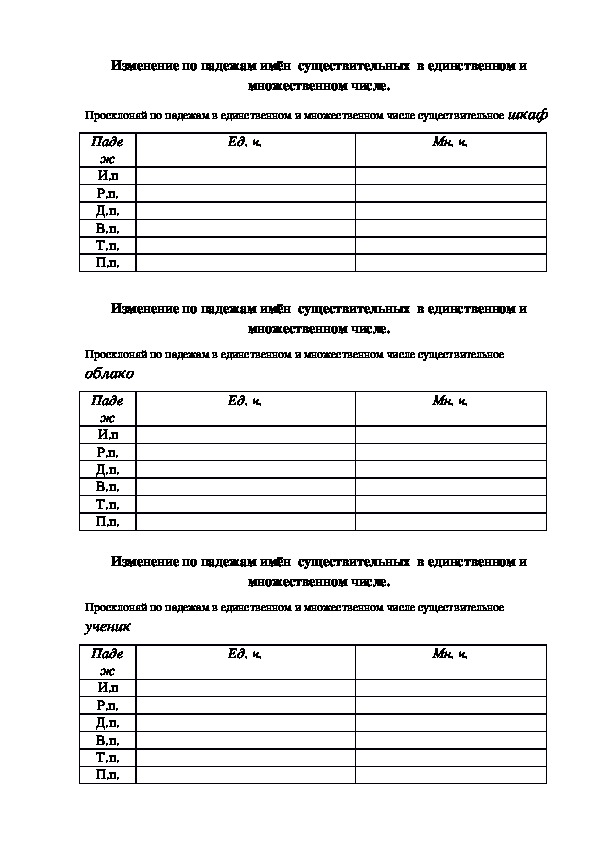 Обложка для материала Методическая разработка для систематизации знаний по теме Изменение по падежам имён  существительных  в единственном и множественном числе