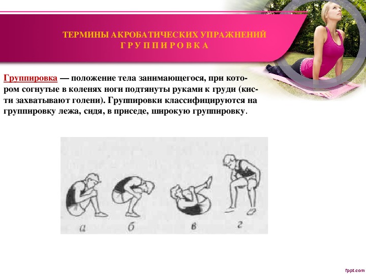 Положение занимающегося. Терминология акробатических упражнений. Термины акробатических упражнений в гимнастике. Гимнастического термина группировка. Гимнастическая терминология положения тела.