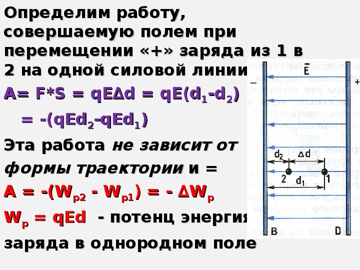 Потенциал 10 класс презентация