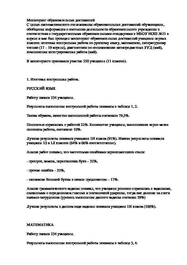 Обложка для материала Мониторинг образовательных достижений
