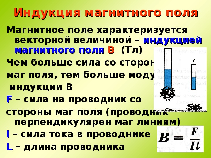 9 класс магнитная индукция презентация