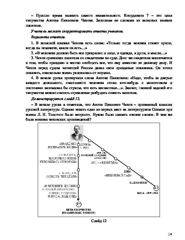 Жизненный и творческий путь чехова презентация