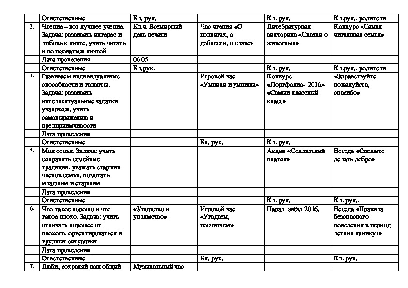 План воспитательной работы в лагере