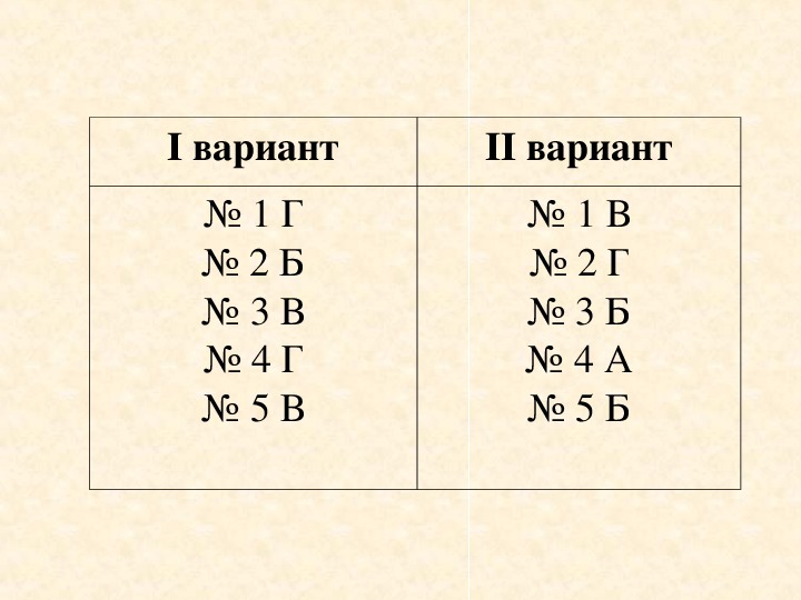 Презентация решение линейных неравенств 8 класс мордкович