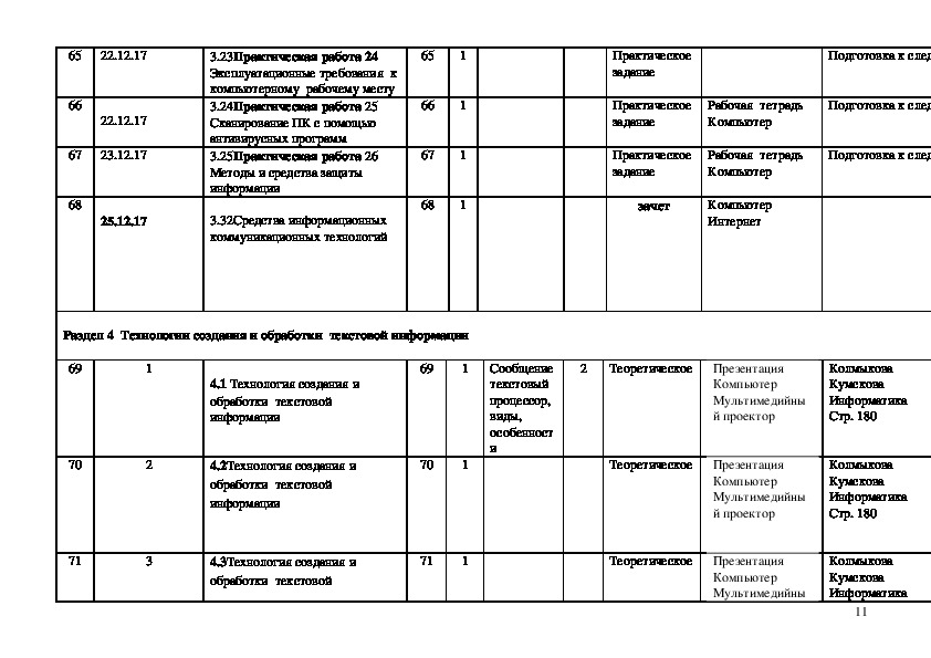 Планирование недели профессии в подготовительной группе