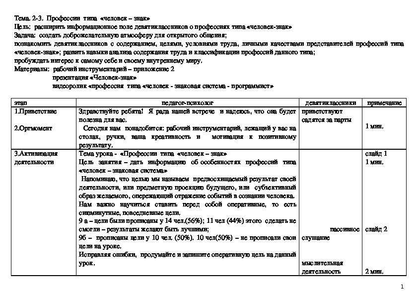 Презентация по  дисциплине "Азбука профориентации 21 века" на тему "Профессии типа "человек-знаковая система" (9кл)