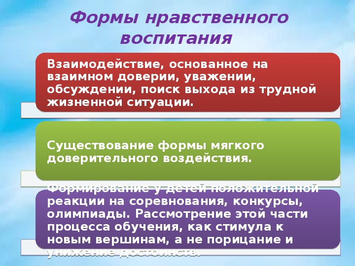 Духовно нравственное взаимодействие