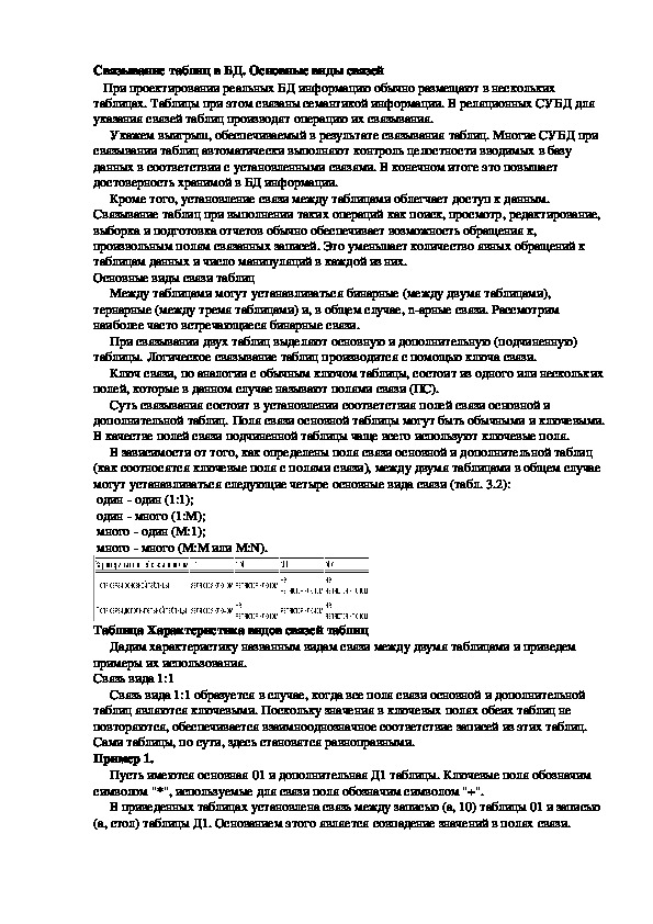 Обложка для материала Лекция "Связывание таблиц в БД. Основные виды связей"