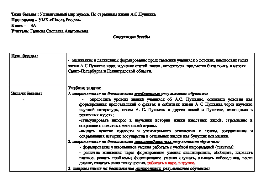 Технологическая карта беседы  о творчестве А .С.Пушкина