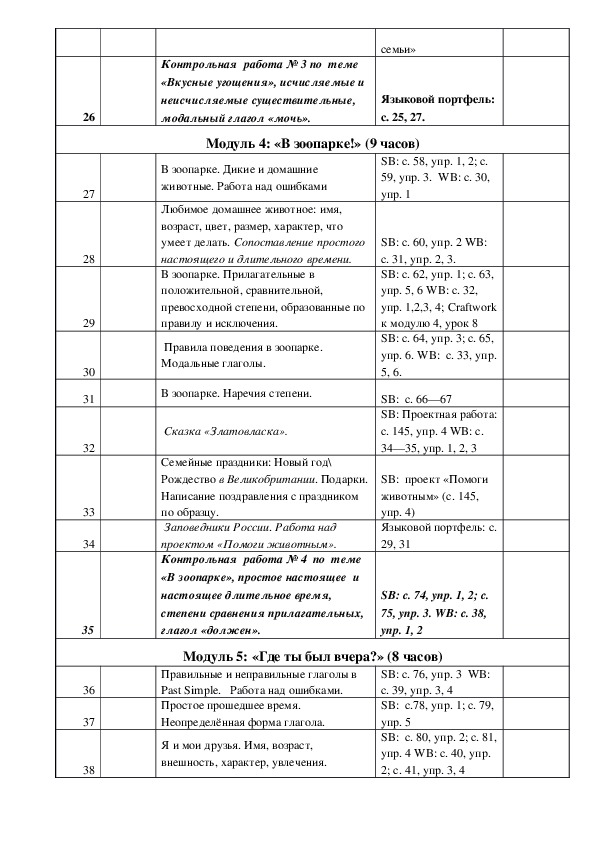 Календарный план английский язык 5 класс