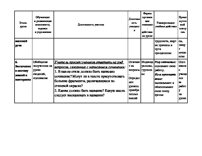 Григорьев вратарь сочинение 7 класс по картинке