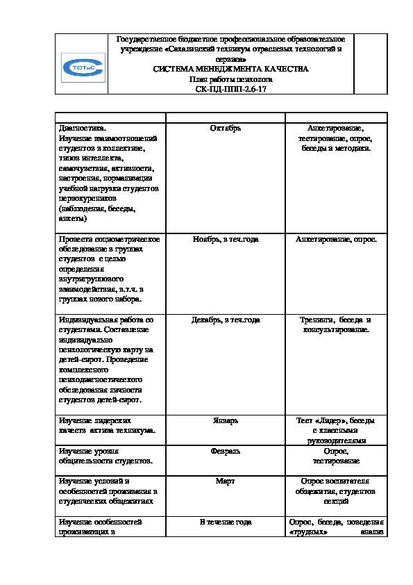 План работы психолога