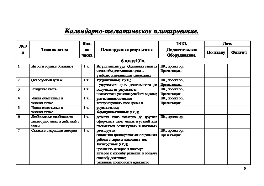 Тематическое планирование математики