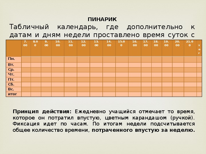 Программа для тайм менеджмента для компьютера