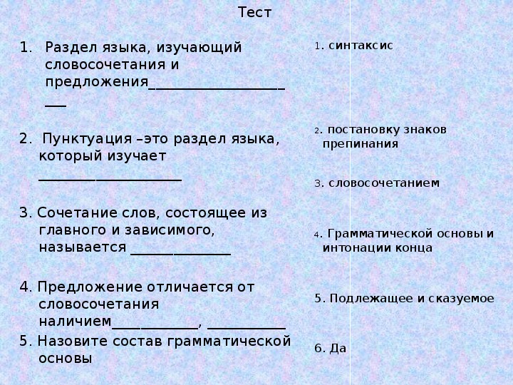 Технологическая карта урока русского языка 5 класс тире между подлежащим и сказуемым