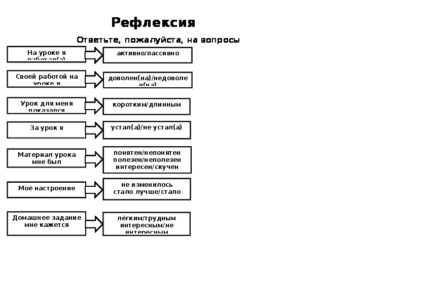 Решение логических задач с помощью таблиц