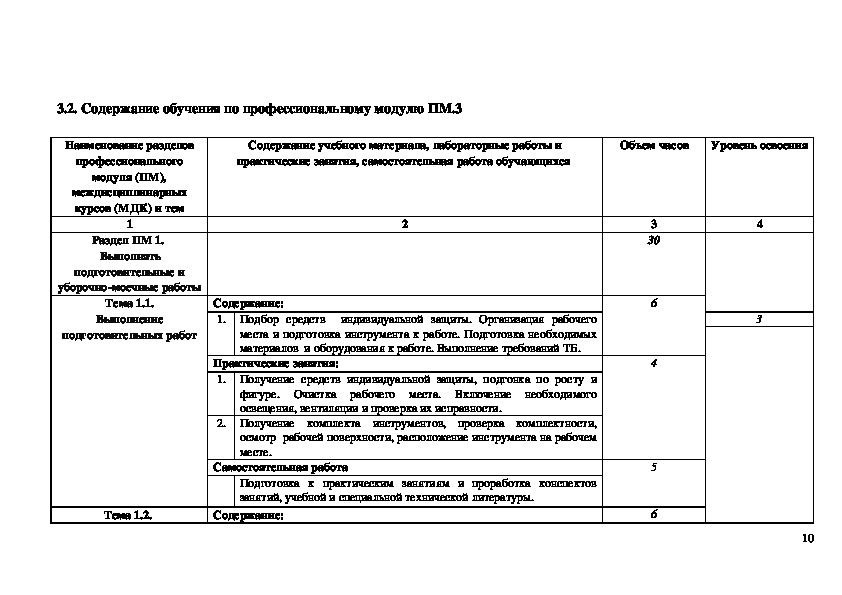 Рабочая программа по пм 03 приготовление супов и соусов