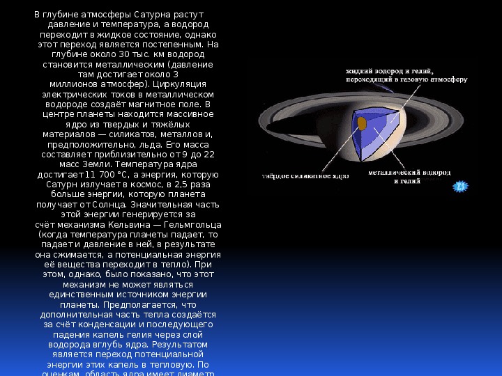 Транзит сатурна по натальному сатурну. Сатурн Планета строение. Состав атмосферы планеты Сатурн. Описание внутреннего строения Сатурна. Презентация на тему Сатурн.