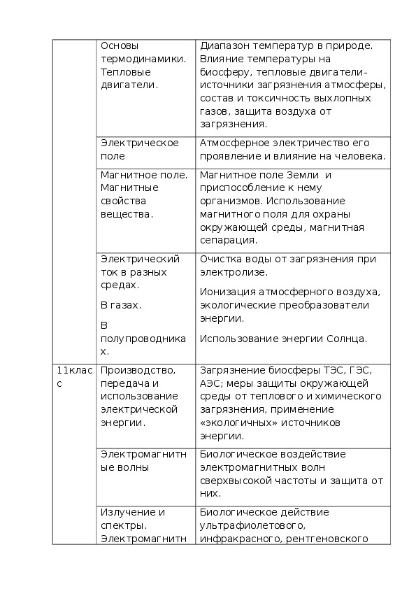 Реферат: Атмосферное излучение