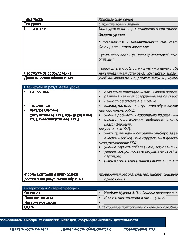 Обложка для материала Конспект урока "Христианская семья"
