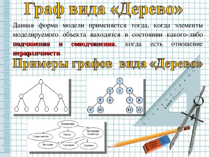 Презентация графы 6 класс