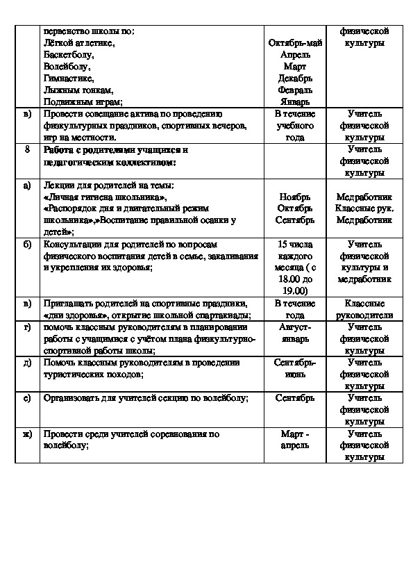 План физкультурно массовой и спортивно оздоровительной работы. План спортивно массовой работы в армии.