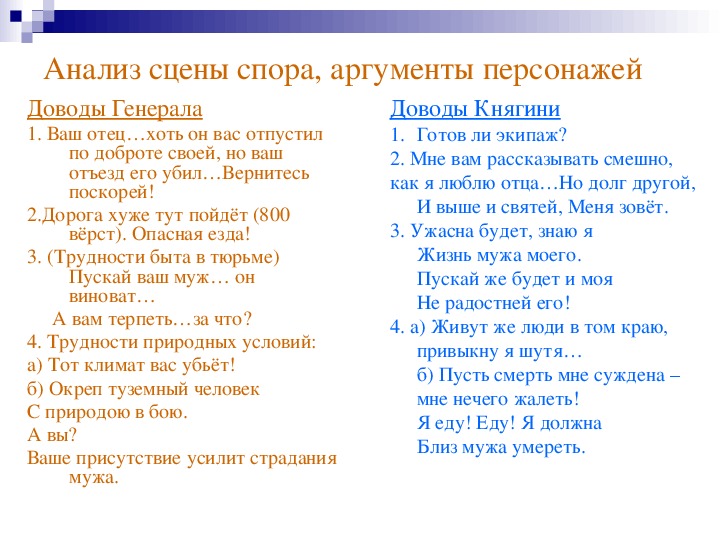 Поэма русские женщины некрасов анализ. Княгиня Трубецкая Некрасов таблица. Поэма русские женщины княгиня Трубецкая. Аргументы княгини Трубецкой и губернатора. План княгиня Трубецкая Некрасов.