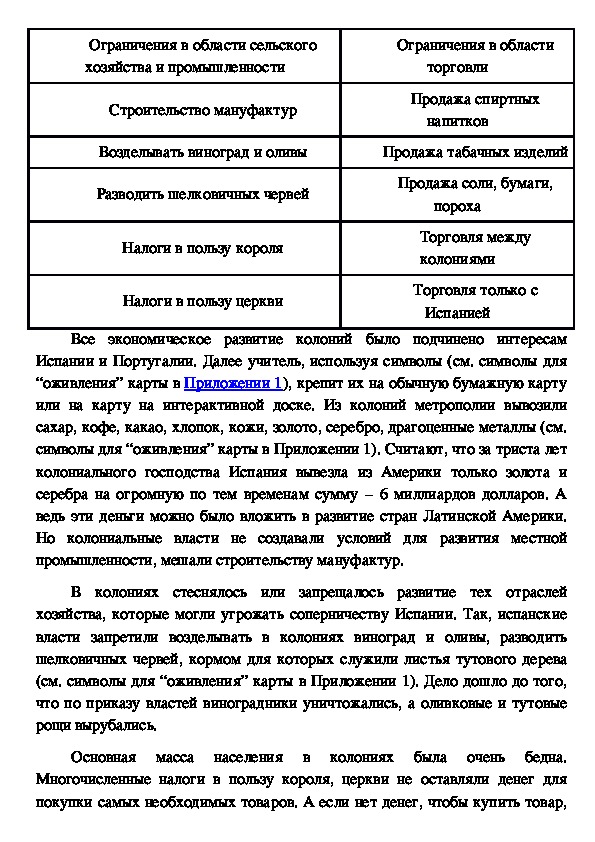 Колониальный период в латинской америке складывание латиноамериканского общества презентация 7 класс