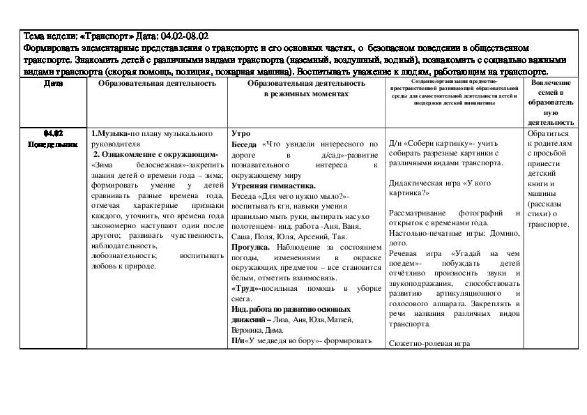 Планирование в средней группе на тему книга