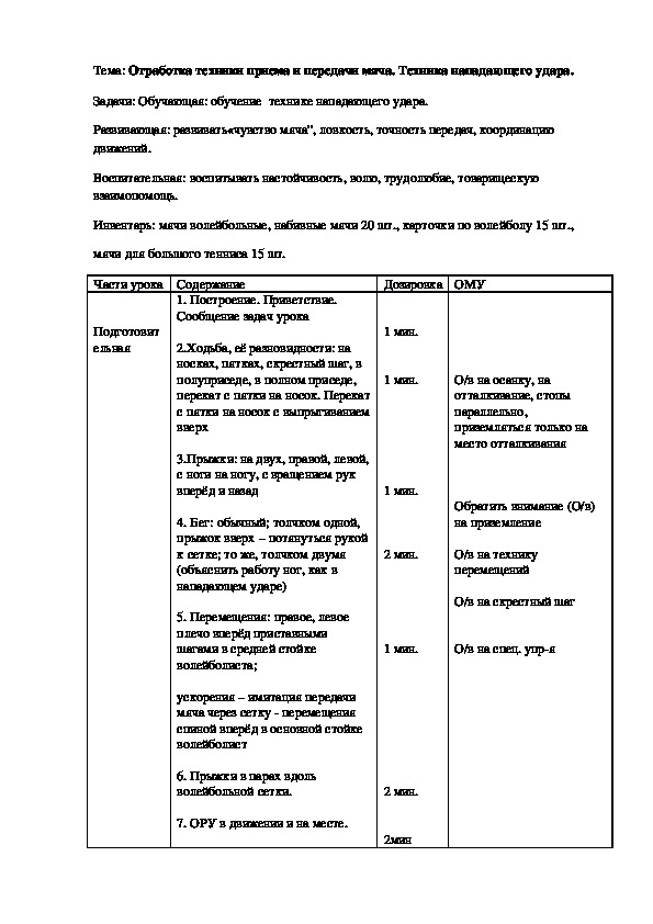 Обложка для материала Отработка техники приема и передачи мяча. Техника нападающего удара