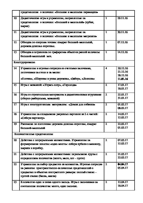 Рабочая программа 1 класс (вариант 2) в соответствии с ФГОС НОО на основе АООП.