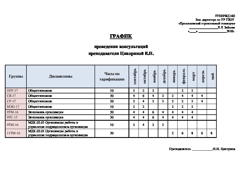 График проведения консультаций на 2018-2019 уч. год