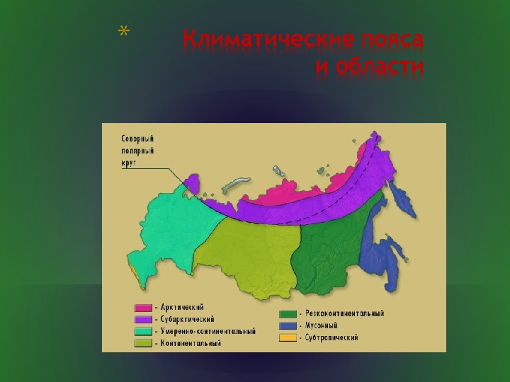 Арктический пояс карта