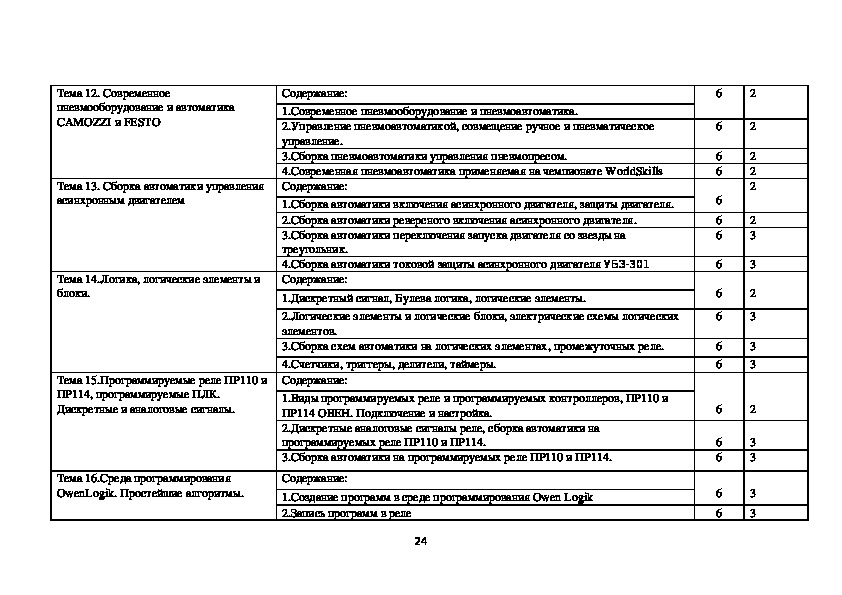 Оценка выполнения плана стажировки ржд образец заполнения