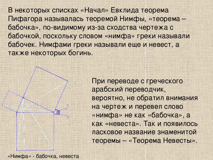 Евклид пифагор или ферма кроссворд. Доказательство Евклида теоремы Пифагора. Пространственная теорема Пифагора 10 класс. Теорема бабочки в геометрии. Теорема о бабочке.