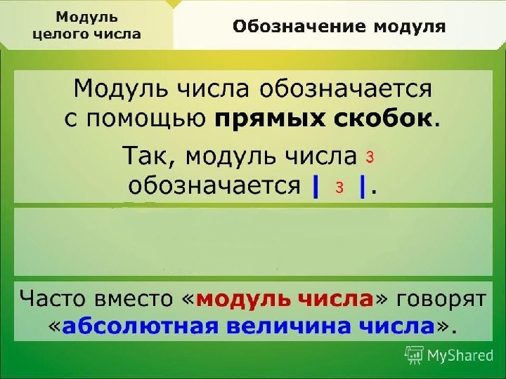 Что значат модули