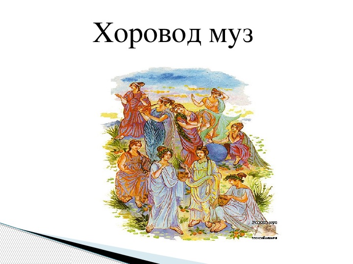 Музыка 1 класс. "Хоровод муз"