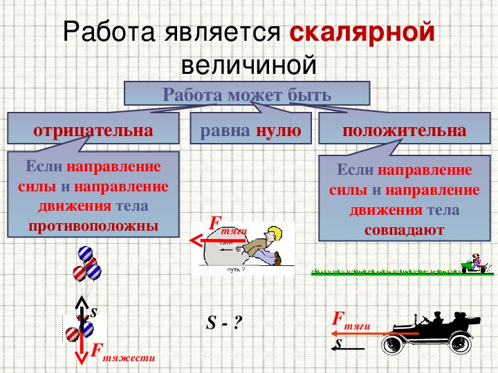 Презентация работа мощность 10 класс презентация