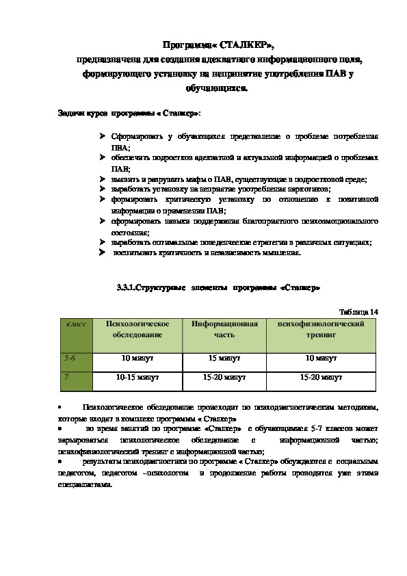 Программа« СТАЛКЕР»,  предназначена для создания адекватного информационного поля, формирующего установку на непринятие употребления ПАВ у обучающихся.