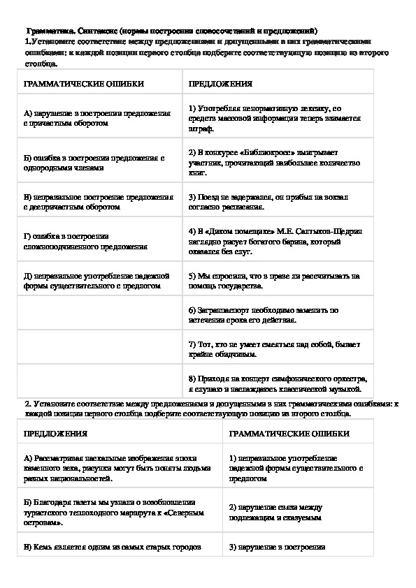 Грамматика. Синтаксис (нормы построения словосочетаний и предложений)