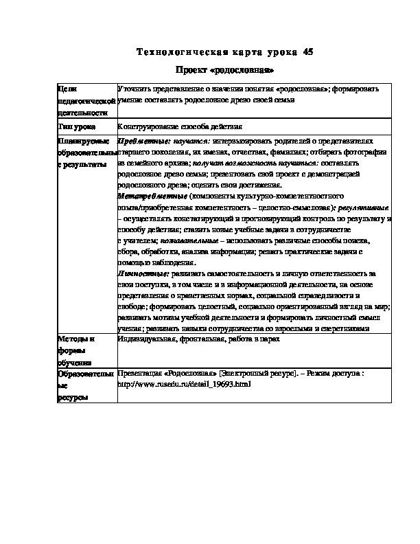 Конспект урока по окружающему миру "Проект «родословная»"(2 класс)