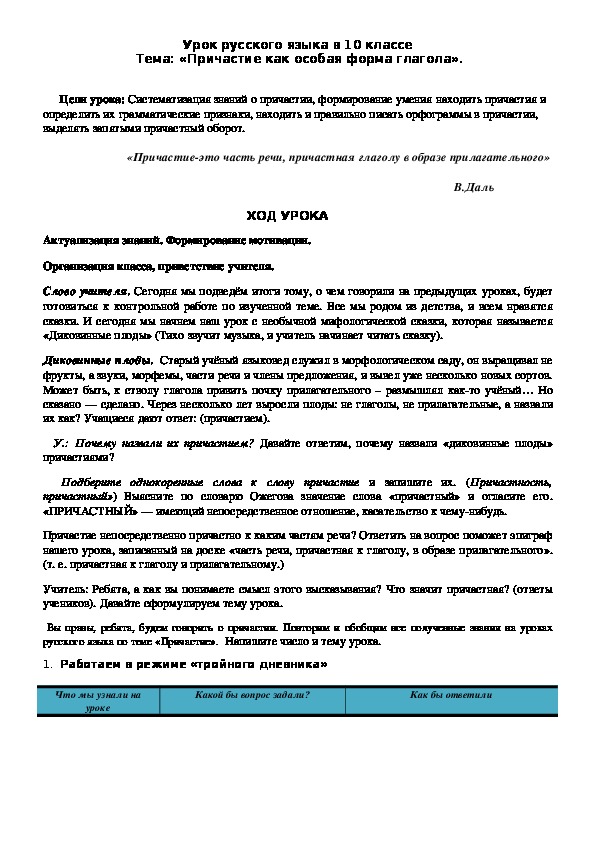 Урок по русскому языку : "Причастие как особая форма глагола" (10 класс)