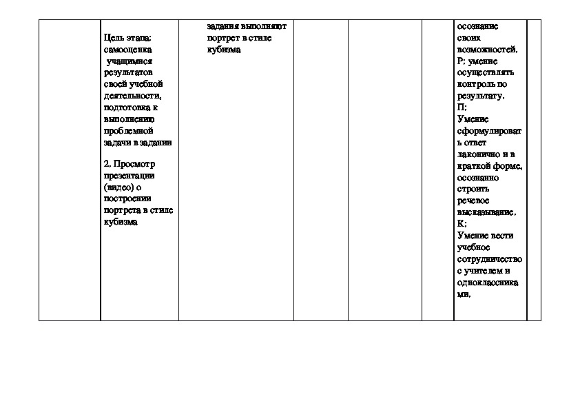 План конспект по изо