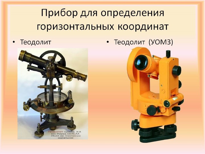 Цифровой компас высотомер погодная станция. Секстант и астролябия. Астролябия геодезическая. Прибор для определения широты. Прибор для определения широты.