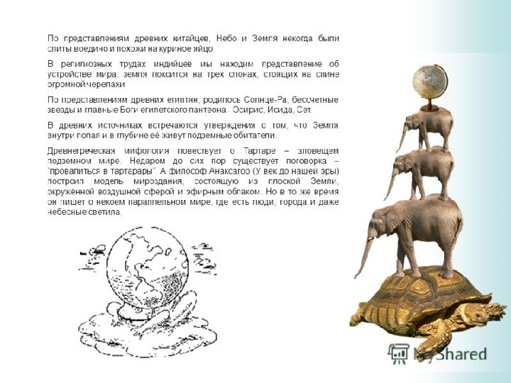 Как менялось представление о мире