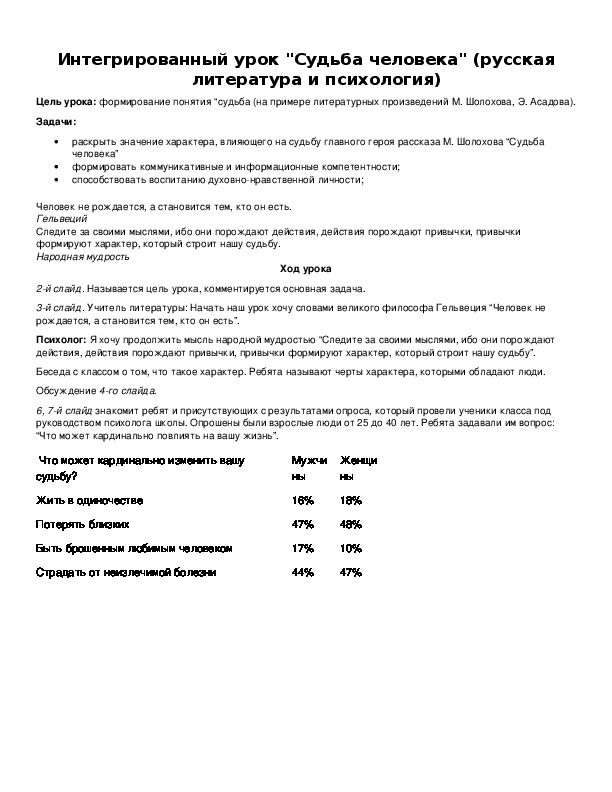Обложка для материала Интегрированный урок "Судьба человека" (русская литература и психология)